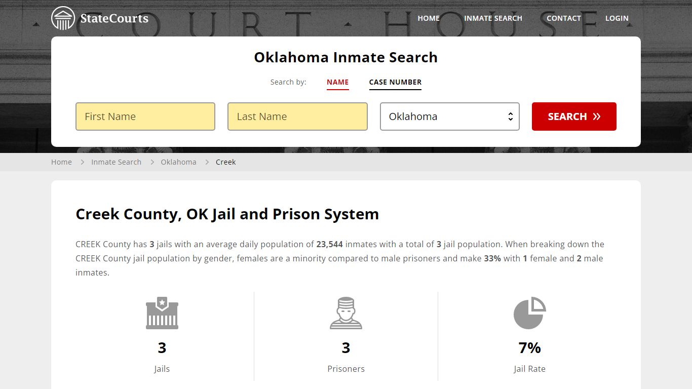 Creek County, OK Inmate Search - StateCourts